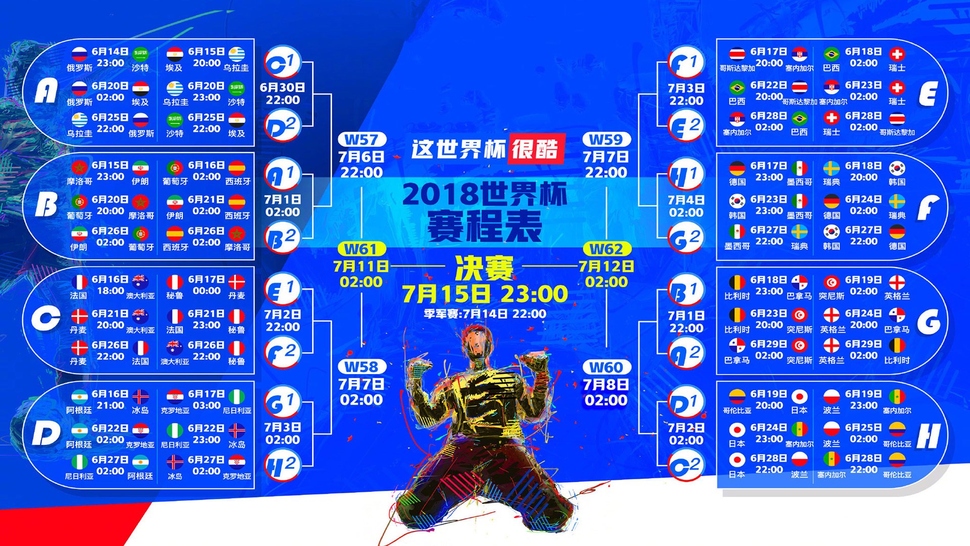 神了!库尔图瓦一战封神,但巴西还是把哥伦比亚办了!
